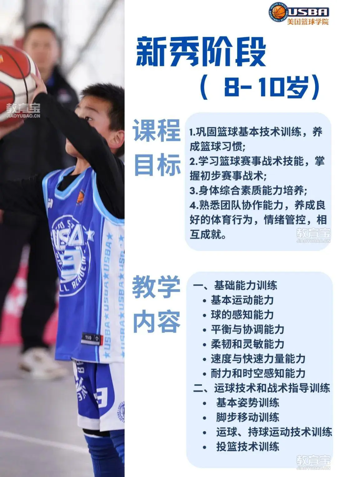 如何借助专业篮球教练提升个人声誉_2